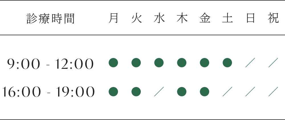 診療時間